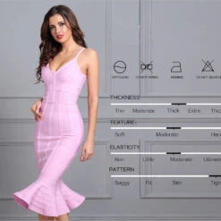 Eden Ruffle Accent Bandage Dress - Pink, Blue, Black Or Red -Bezier shop img.oberlo 25cea7af 5fe9 4d64 805c fd1f903a8cc5